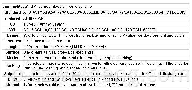 seamless pipe 1